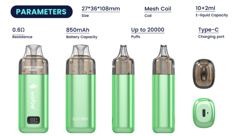 the parameters of the eco pro